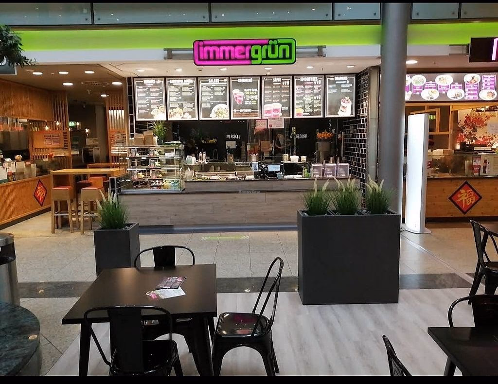 Wo sitzt immergrün?