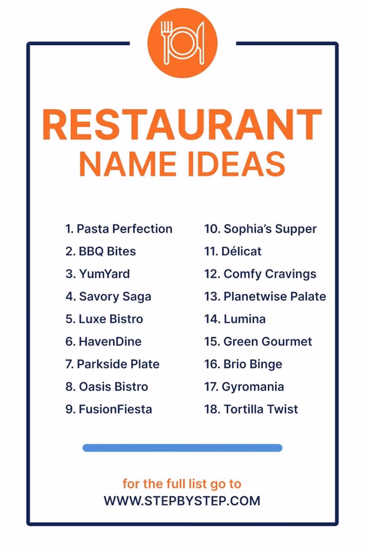 Welche kreativen Namen gibt es für ein Café?