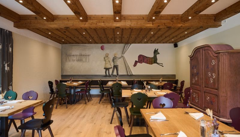 Wie lange läuft man um den Bannwaldsee?